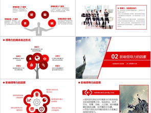 聚焦卓越 企业公司领导力与MBA管理课程综合培训方案